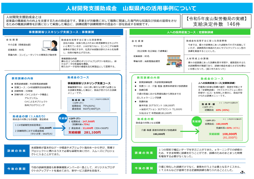 人材開発支援助成金山梨県内の活用事例について