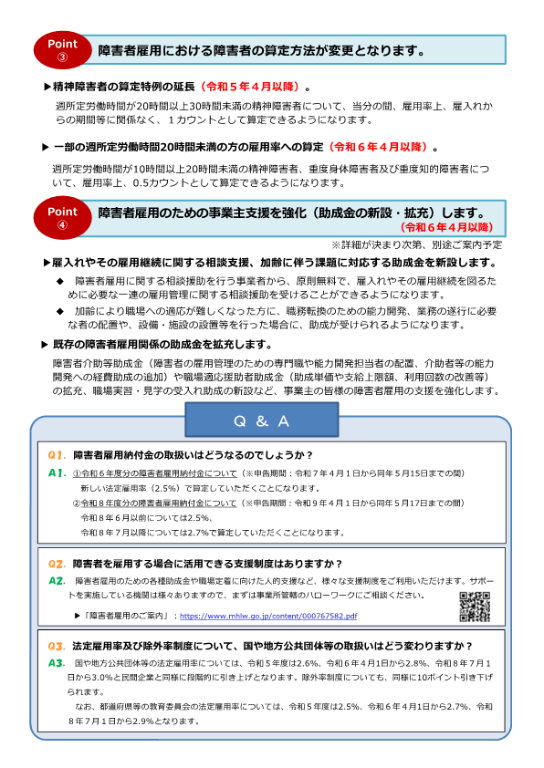 障害者の法定雇用率引上げと支援策の強化リーフレット　裏