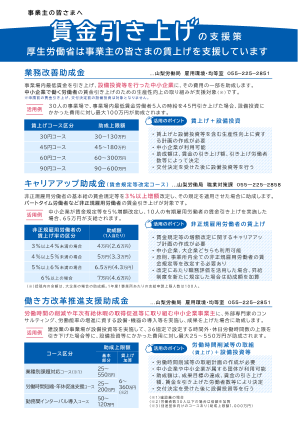 「賃上げ」支援助成金支援パッケージのリーフレット表