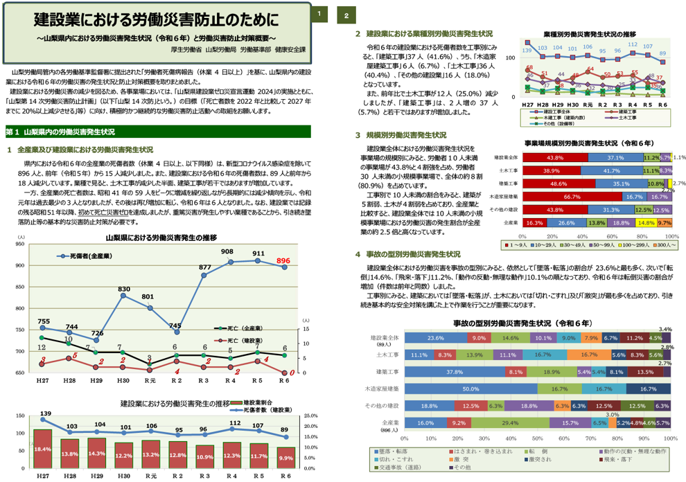 建設業における労働災害防止のために