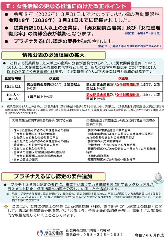 ハラスメント対策・女性活躍推進に関する改正ポイントのご案内のリーフレット2枚目