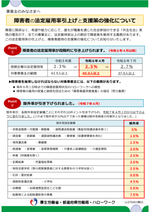 障害者の法定雇用率引上げと支援策の強化について　チラシ表