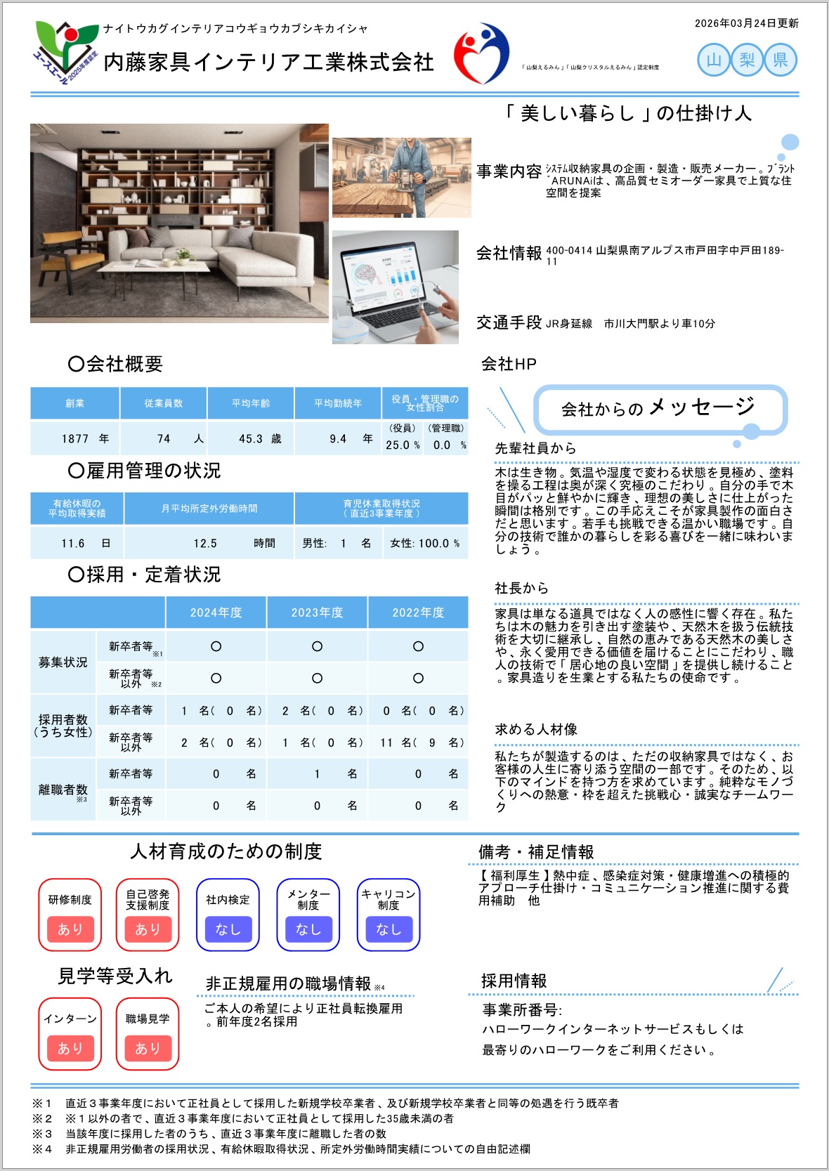 内藤株インテリア工業若者サイトPRシート