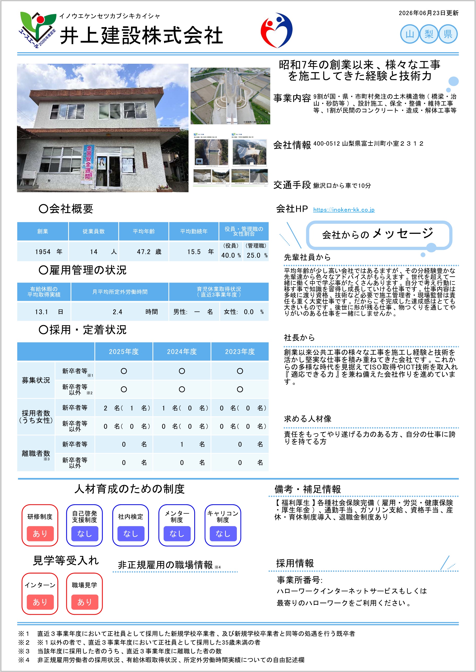井上建設株式会社若者サイトPRシート