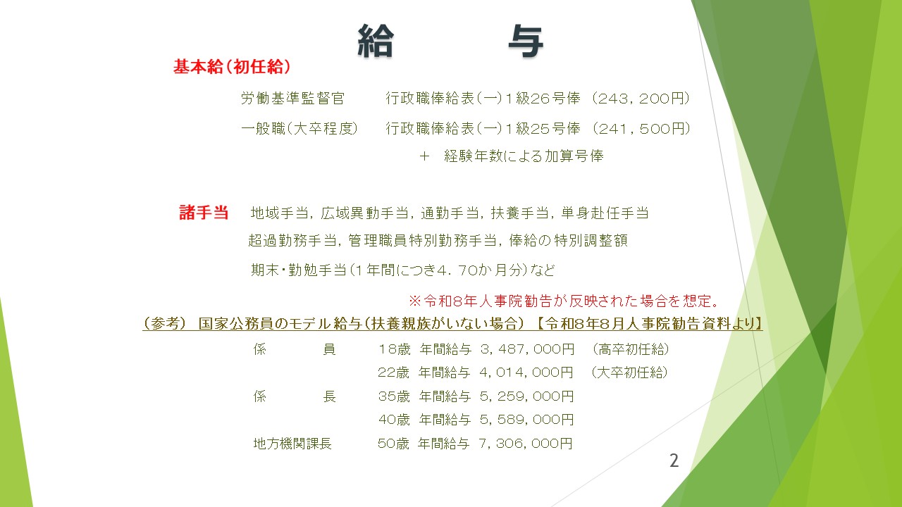 給与