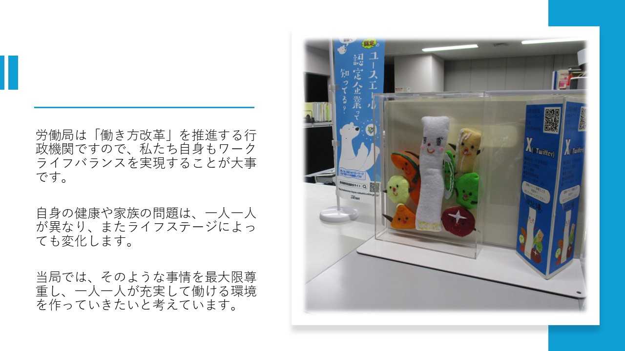 働き方について